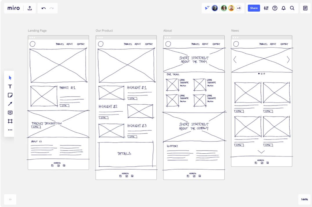 wireframing fashion blog