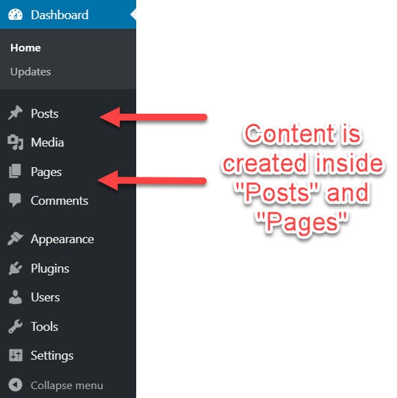 WordPress dashboard - posts and pages