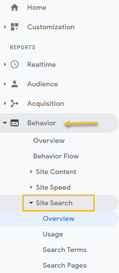 Analytics site search reports