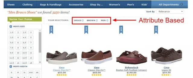 attribute-based breadcrumbs