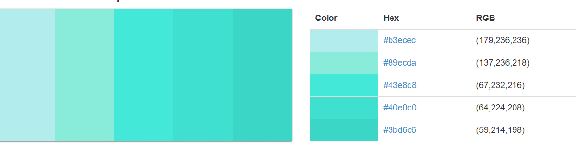 Turquoise color schemes